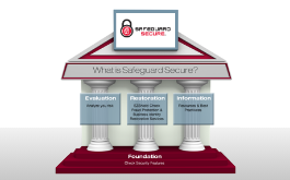 Totalguard Secure Resource Center.